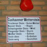 dietelke